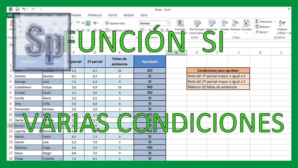 Identificación de tramos con pendiente incorrecta