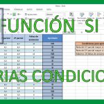 Identificación de tramos con pendiente incorrecta