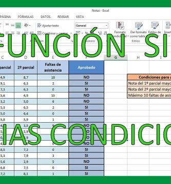 Identificación de tramos con pendiente incorrecta